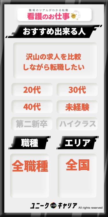 看護のお仕事　評判